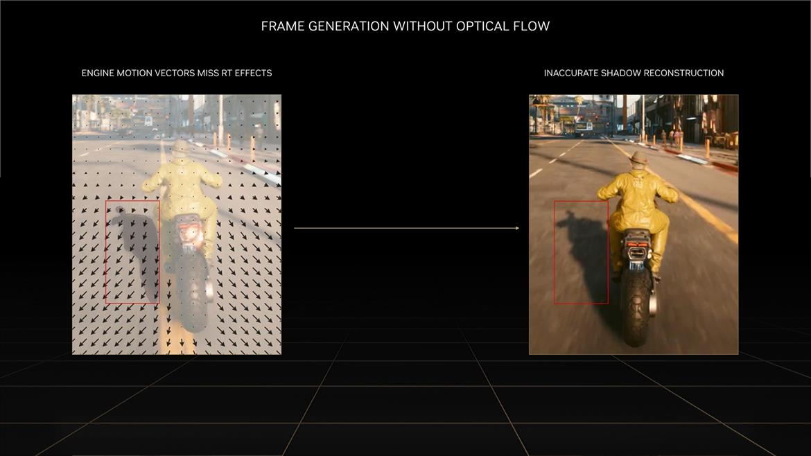 NVIDIA GeForce RTX 40 Architecture Overview: Ada's Special Sauce Unveiled