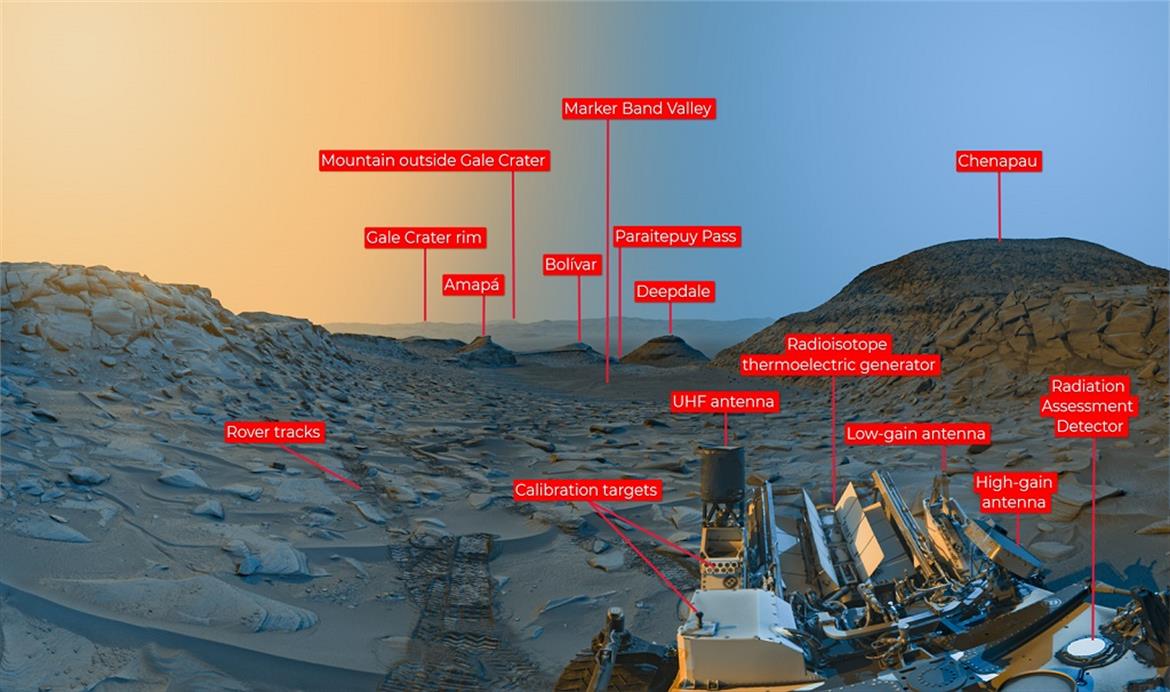 NASA's Curiosity Rover Snaps A Breathtaking Panoramic Postcard Of Mars