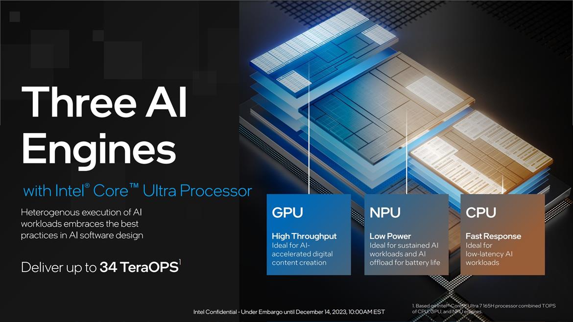 Intel Core Ultra Meteor Lake Mobile CPUs Launch With Gaming Grade iGPU And AI Brawn