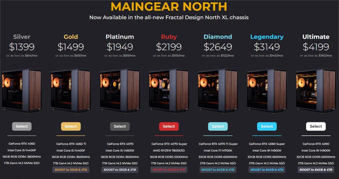 Maingear North Series Gaming PCs Get A Bigger Case For Beefy GPUs, Better Cooling