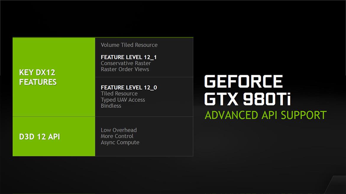 NVIDIA GeForce GTX 980 Ti Review: A Cheaper Titan X Arrives