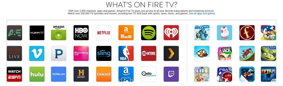Amazon Fire TV (2015) Second Generation Review