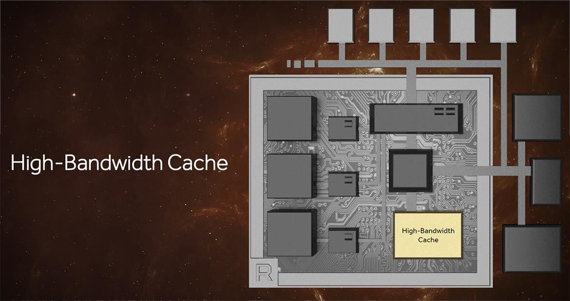 AMD Vega GPU Architecture Details Revealed