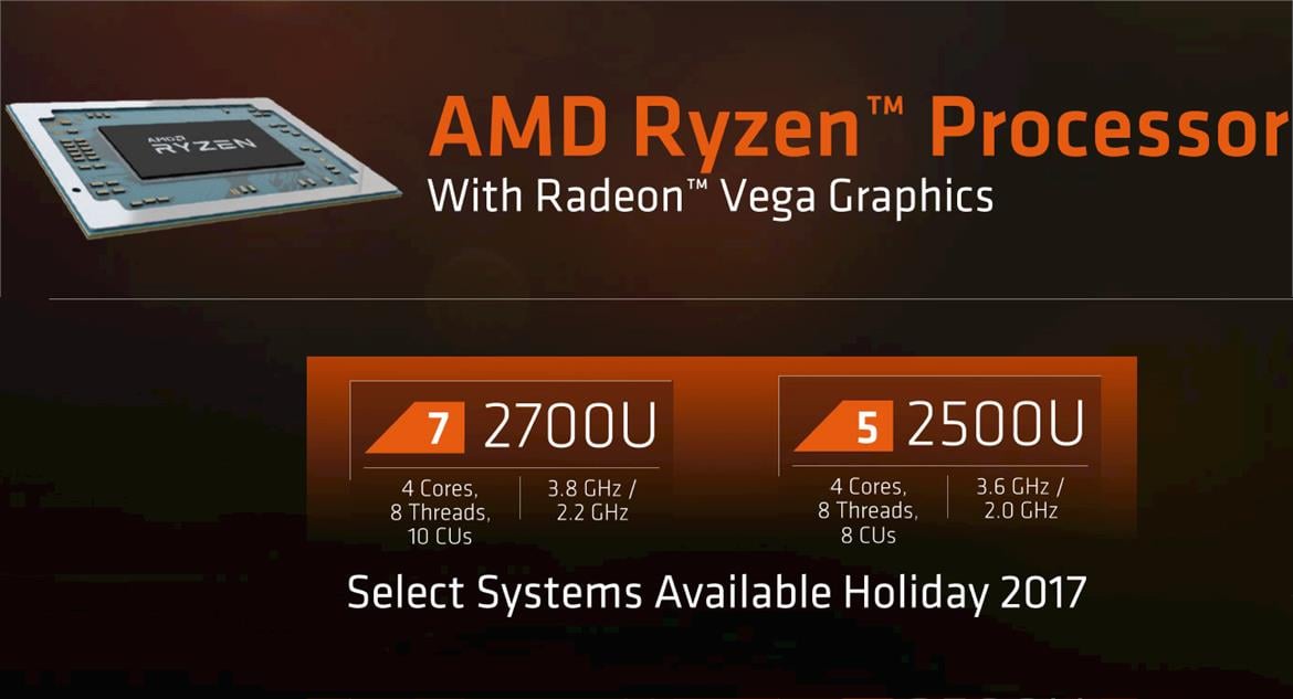 AMD Launches Ryzen Mobile Combining Zen And Vega To Take On Intel In Powerhouse Laptops