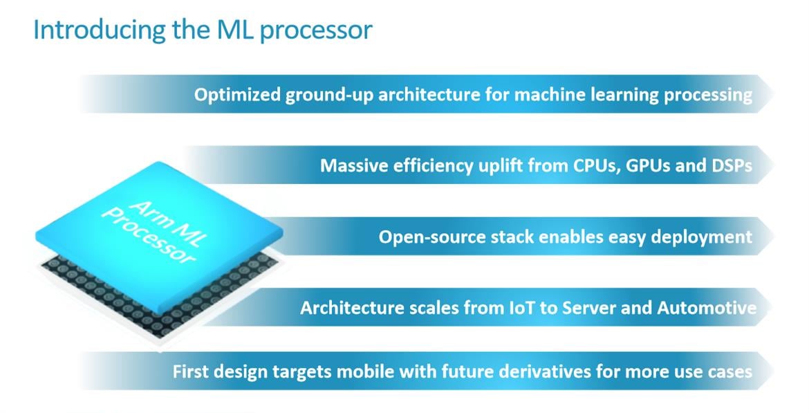 ARM Details Project Trillium Machine Learning Processor To Drive AI To the Edge