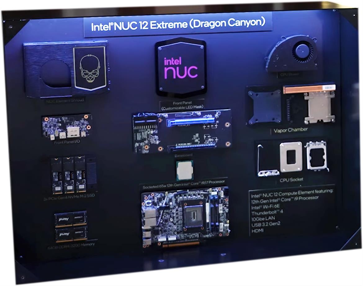 Intel NUC 12 Extreme Dragon Canyon Mini PC Review: A Fire-Breathing Little Beast