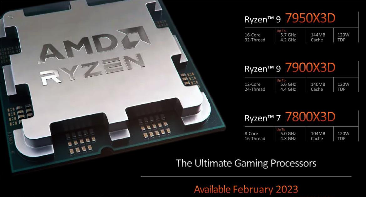 AMD Ryzen 9 7950X3D Review: No Compromise Gaming And Creator Performance
