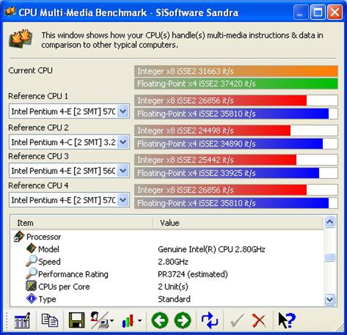 Pentium D 820 and i945G/P Chipset Showcase