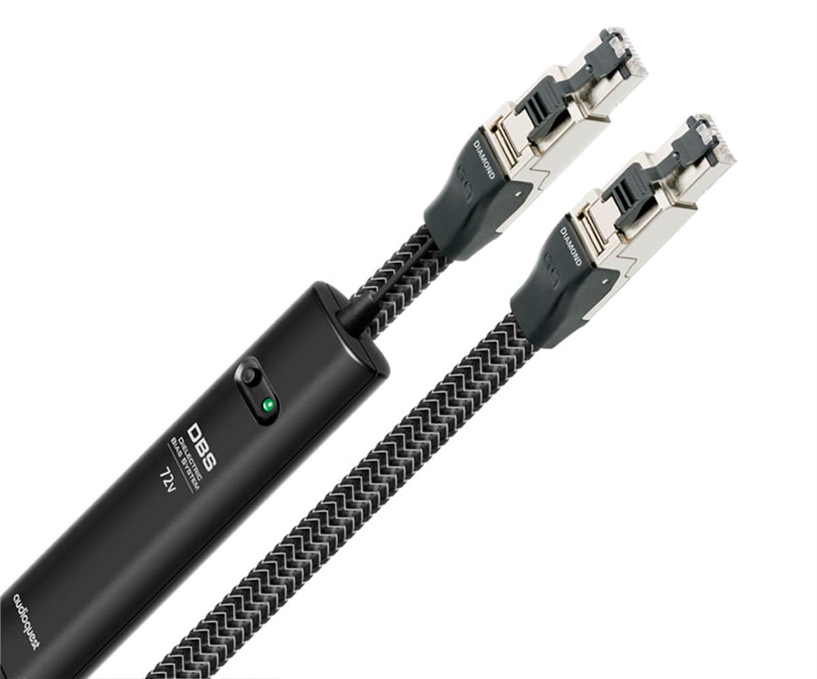 $10,000 Ethernet Cable Claims Earth-Shattering Advancement In Audio Fidelity, If You’re Stupid Enough To Buy It
