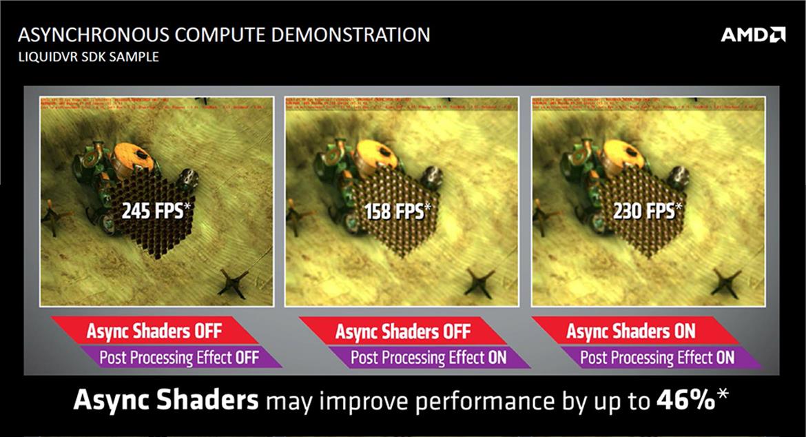 AMD Touts Asynchronous Shader Technology In Its GCN Architecture