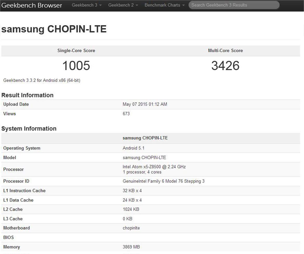 Samsung Chopin Android 5.1 Tablet Breaks Cover In Geekbench With Intel Atom x5 CPU, Solid Performance