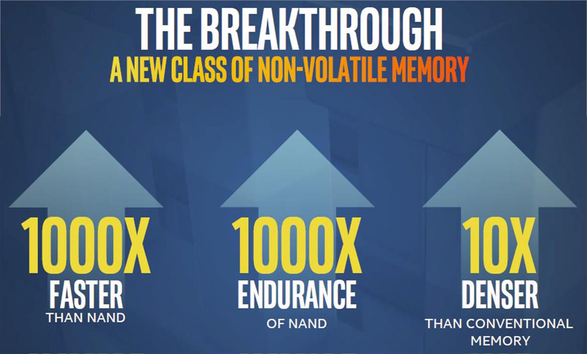 Intel And Micron Jointly Unveil Disruptive, Game-Changing 3D XPoint Memory, 1000x Faster Than NAND