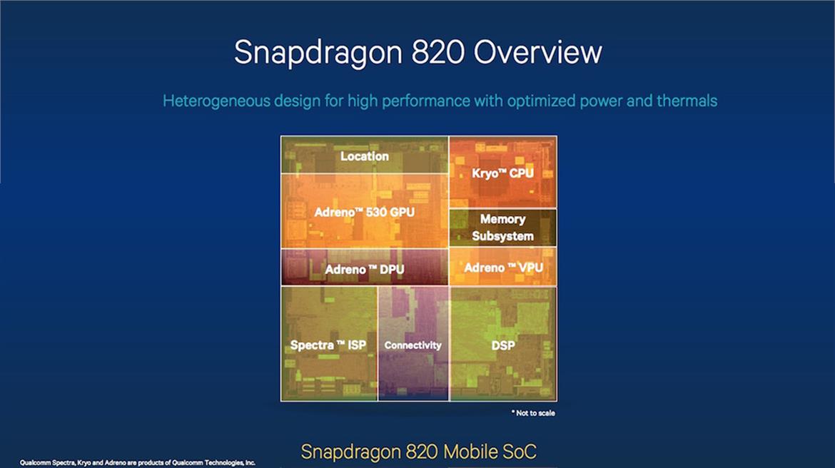 Qualcomm Drops The Curtain On ‘Comeback’ Snapdragon 820 SoC And Adreno 530 GPU