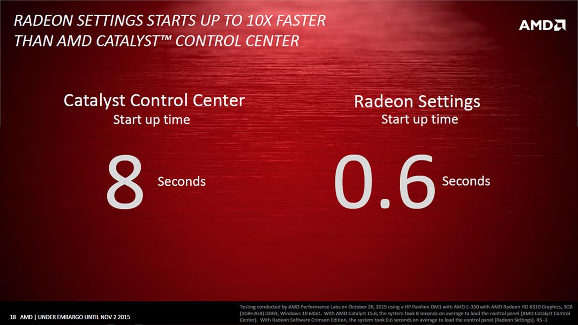 Update: AMD Retires Catalyst Control Center and Introduces Radeon Software Crimson Edition, First Benchmarks Here