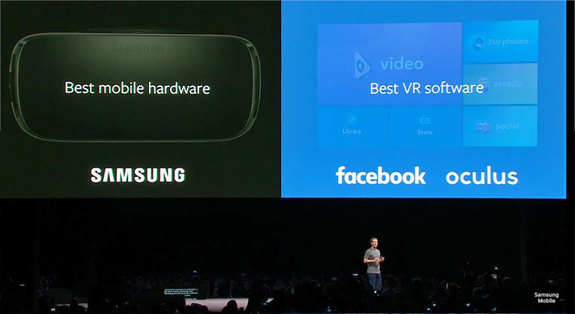 Samsung Unpacks Gear 360 Camera And Facebook Oculus Partnership, Enabling Consumers To Be VR Video Pros