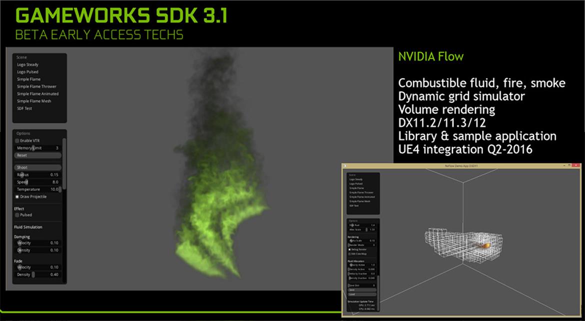 NVIDIA GameWorks SDK Update: High-Quality Shadow & Lighting Techniques, PhysX Enhancements