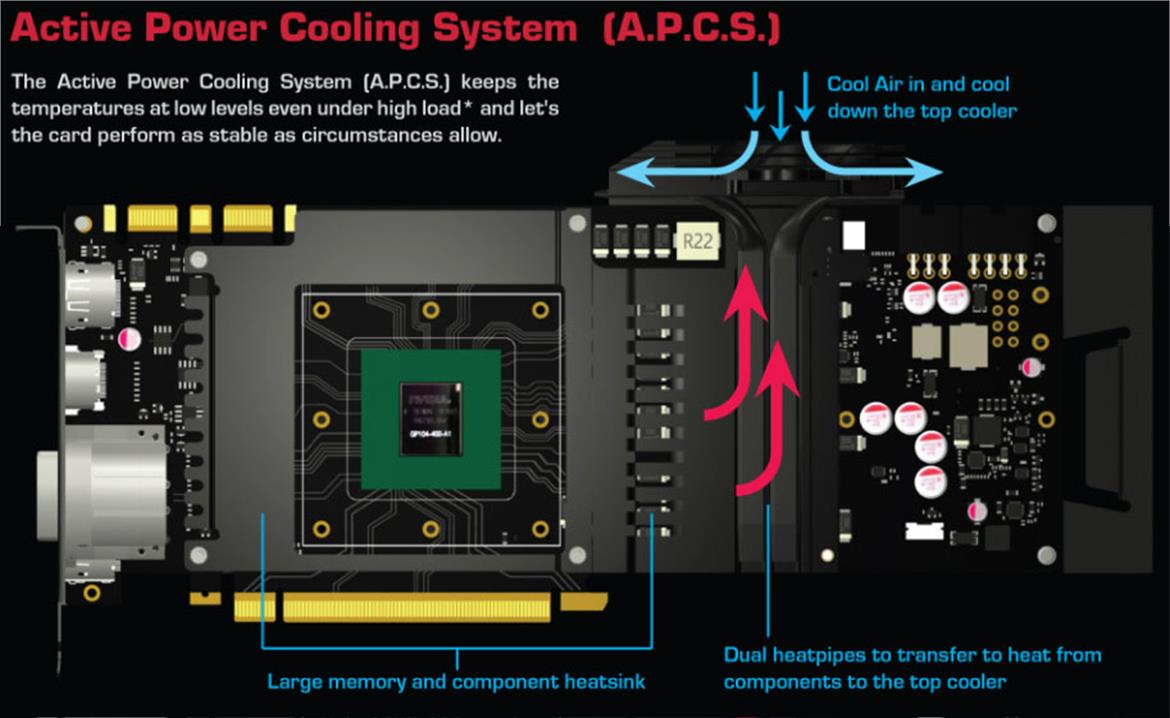 Inno3D Teases Custom iChiLL Coolers For Beastly GeForce GTX 1080 GPU