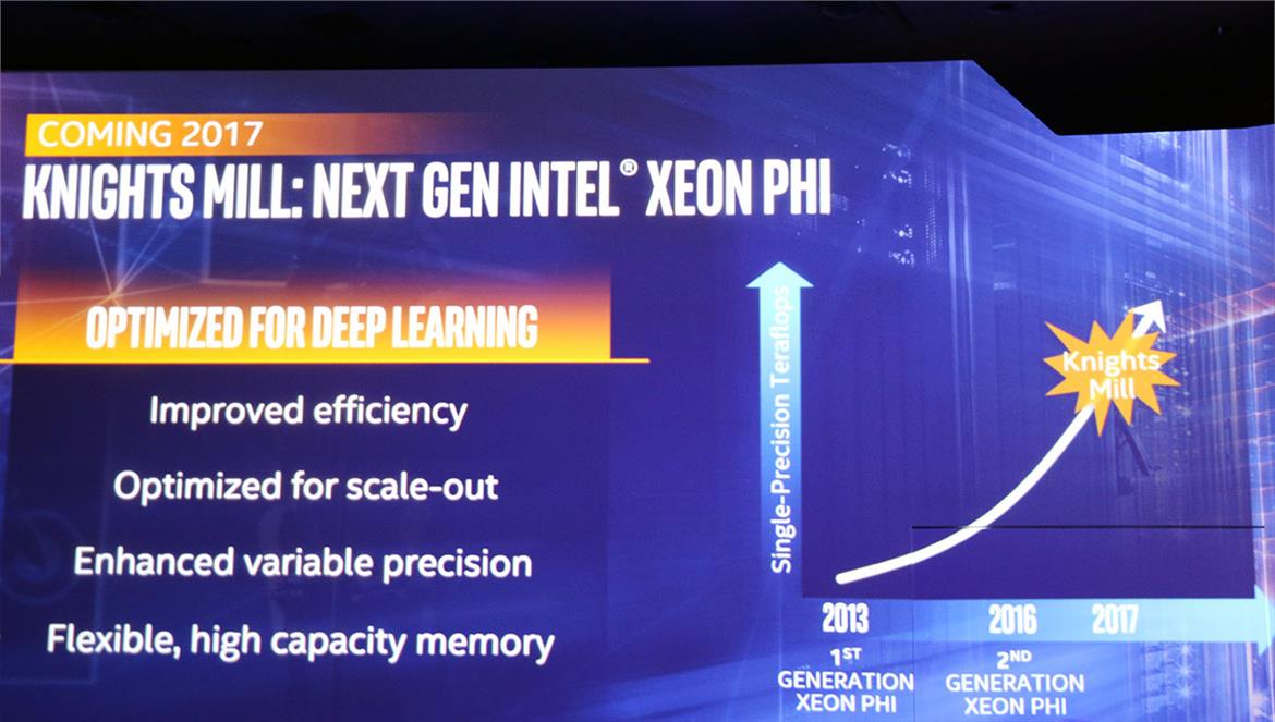 Intel Teases Next-Gen Knights Mill Xeon Phi Processor Optimized For Deep Learning
