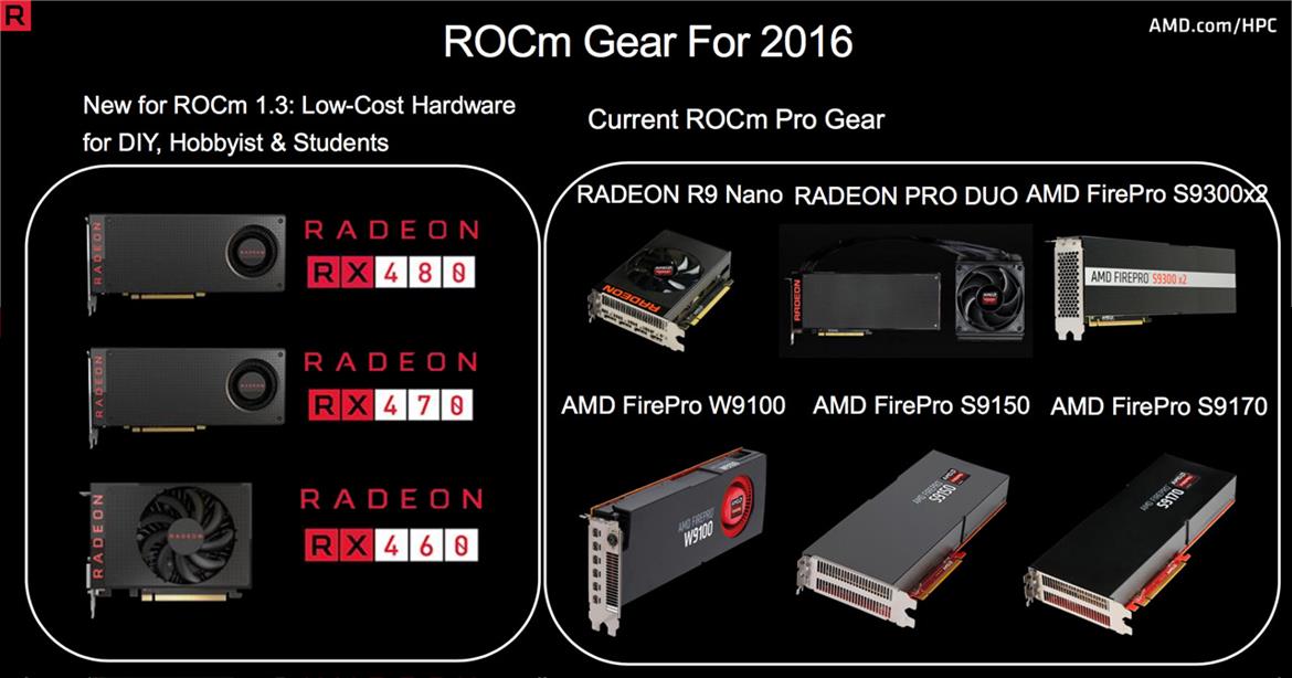 AMD Radeon Open Compute Platform 1.3 Adds Polaris, OpenCL And OpenUCX Support