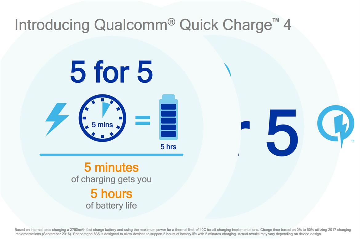 Qualcomm Announces Snapdragon 835 Built On Samsung 10nm Tech With Quick Charge 4 For 5 Hours Of Charge In 5 Minutes