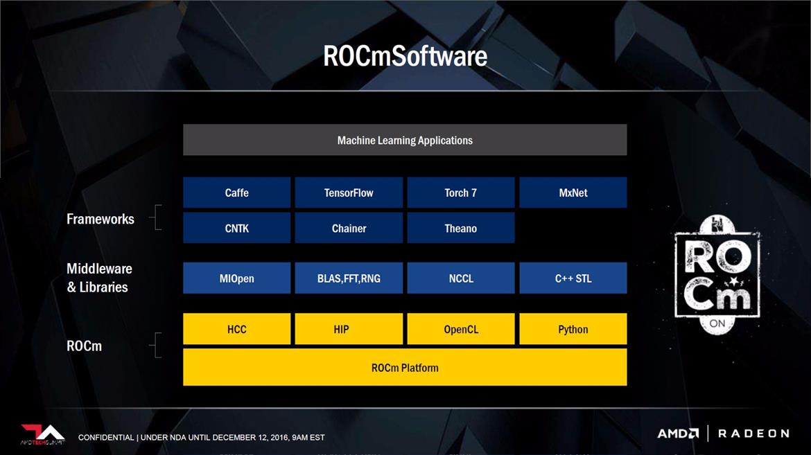AMD Introduces Radeon Instinct Machine Intelligence And Deep Learning Accelerators