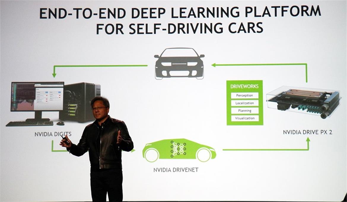NVIDIA Granted Permit To Test Drive PX2 Powered Self-Driving Cars In California