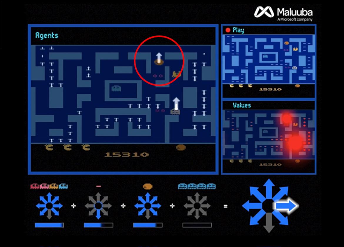 Microsoft’s AI Will Totally Destroy You In Ms. Pac-Man Achieving A Perfect 1 Million Score