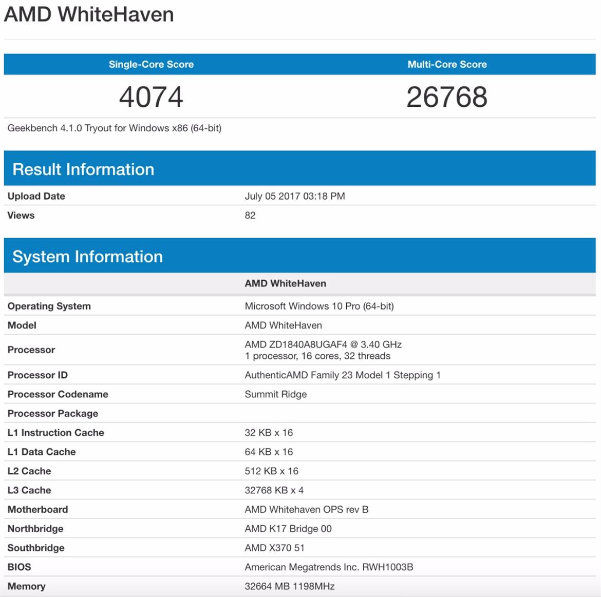 AMD Ryzen Threadripper 1950X 16-Core CPU Geekbench And SiSoft Sandra Scores Leak