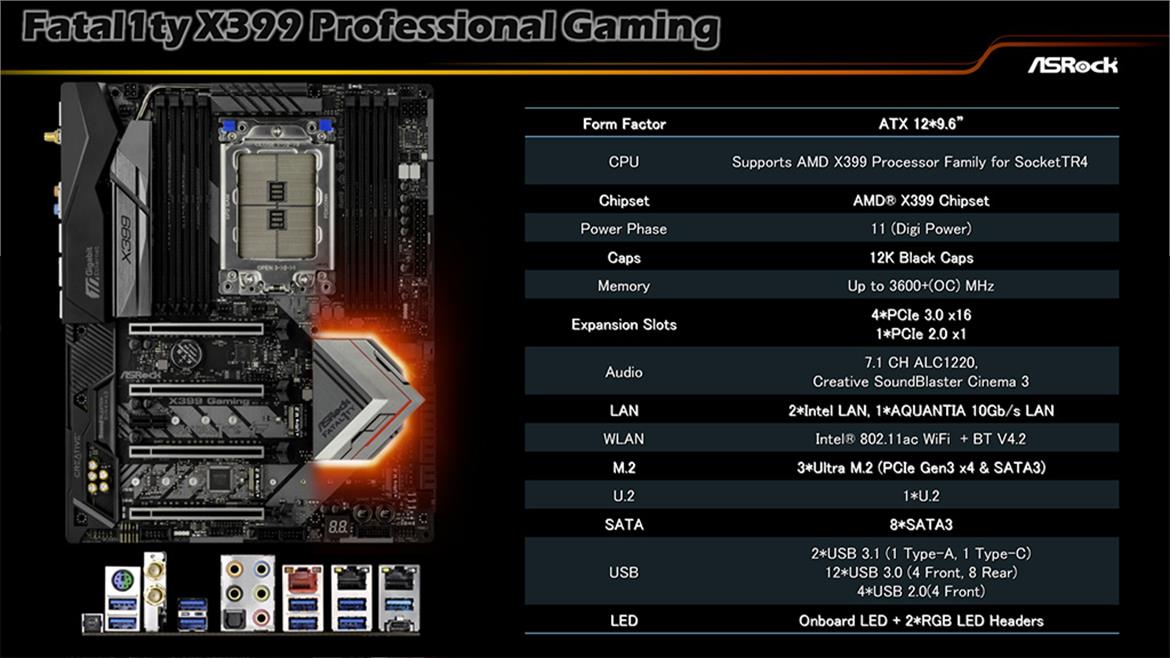 [Updated] AMD Ryzen Threadripper X399 Motherboards From Gigabyte, ASRock And MSI Exposed
