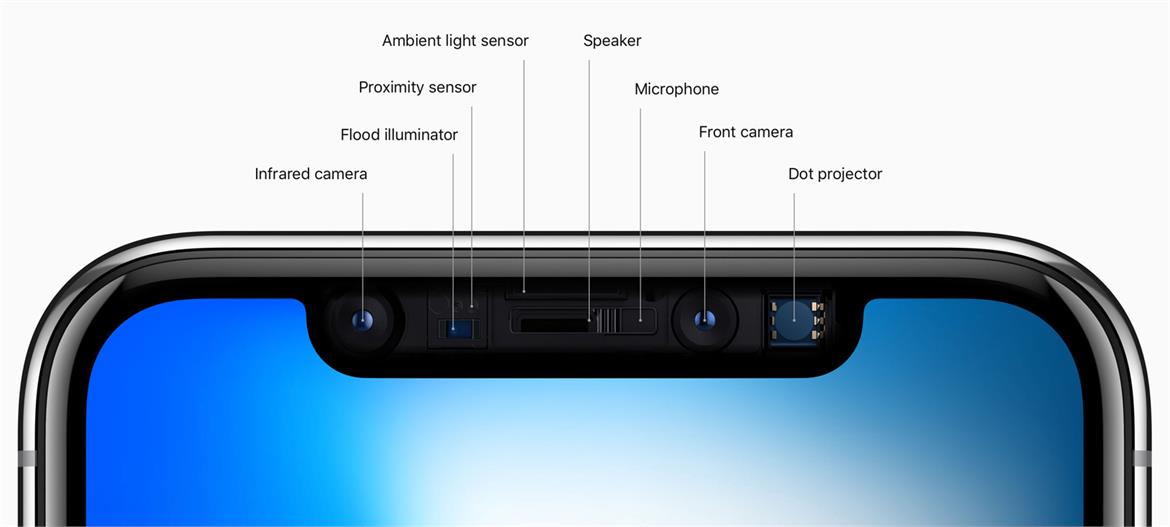 Apple's Next iPad Pro Could Gain iPhone X TrueDepth Face ID Camera