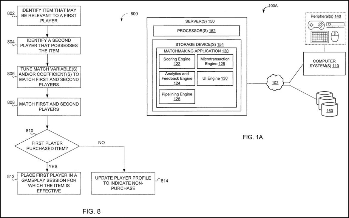 Activision Files Patent For Matchmaking System Tricks That Drive In-Game Microtransactions