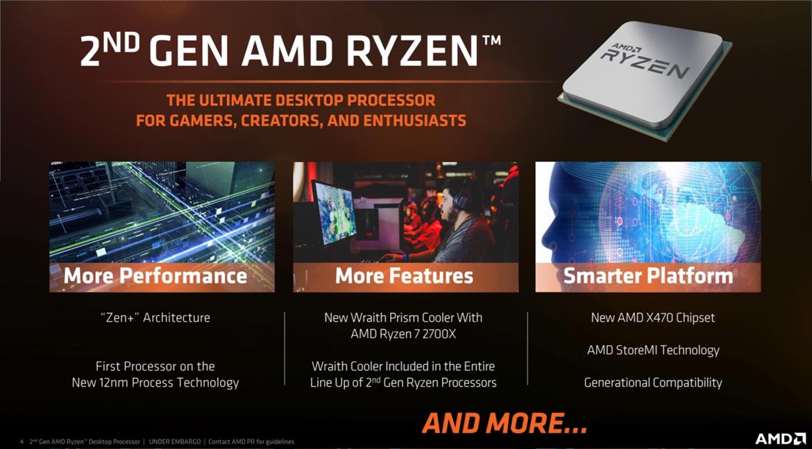 AMD Unveils Faster, Optimized 2nd Gen Ryzen 7 And Ryzen 5 Zen+ Processors, Preorders Start Today