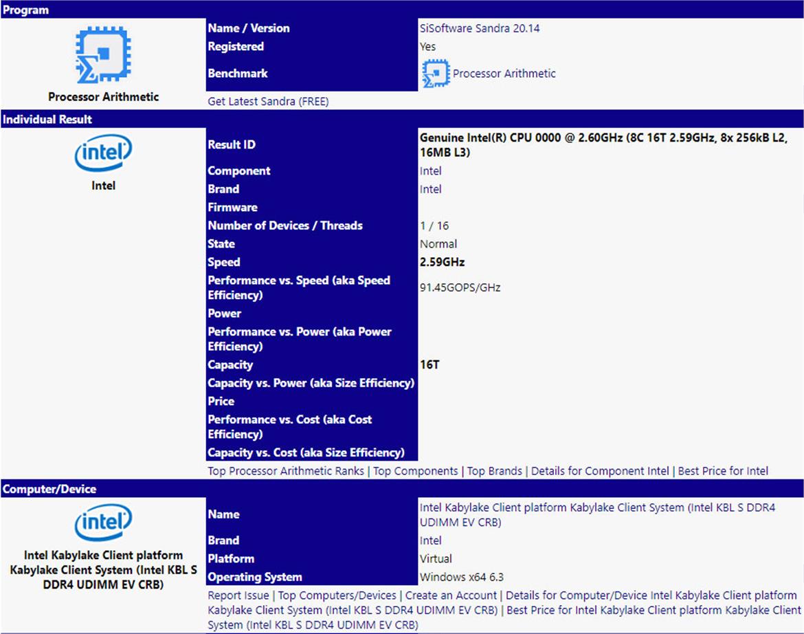 Alleged 8-Core Intel Coffee Lake Processor Leaks Again Via SiSoft Database
