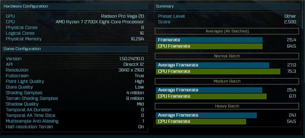 AMD 7nm Radeon Pro Vega 20 Workstation Graphics Card Benchmarks Leak