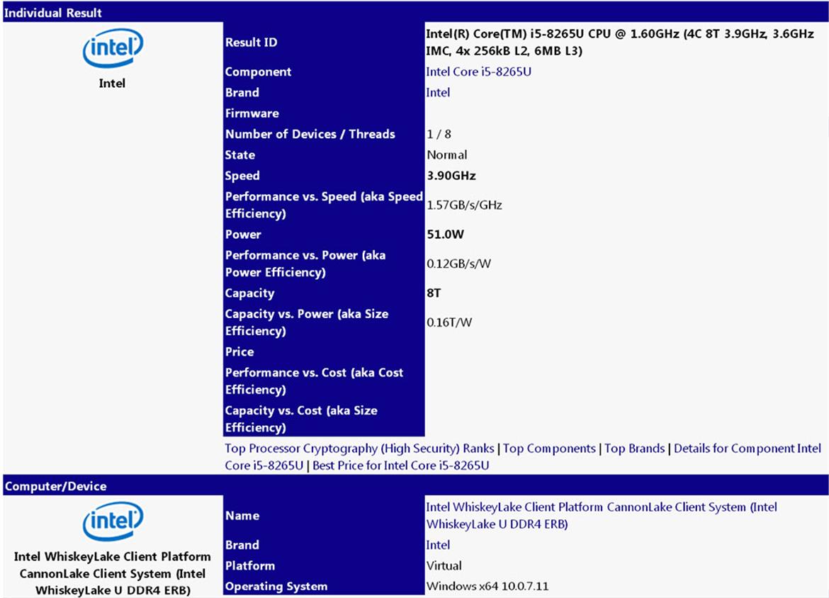 Intel 8th Gen Whiskey Lake-U Core i7 And i5 CPU Specs Reveal Serious Clock Speed Boost
