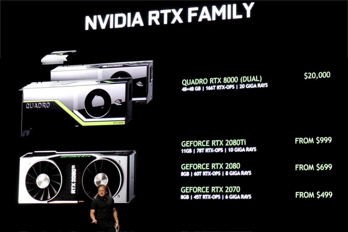 NVIDIA Unveils GeForce RTX 2080 Ti, RTX 2080 And RTX 2070, Shipping September 20th Starting At $499