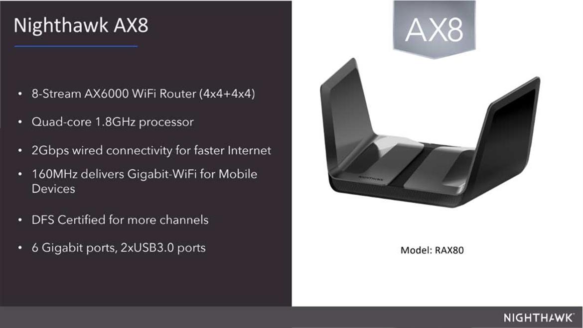 Netgear Nighthawk AX8 Router Promises Over 1Gbps WiFi Speeds