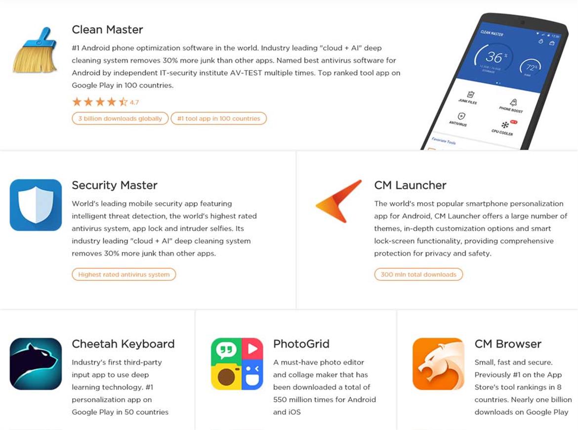 Cheetah Mobile Apps On Google Play Committed Millions Of Dollars In Click Fraud