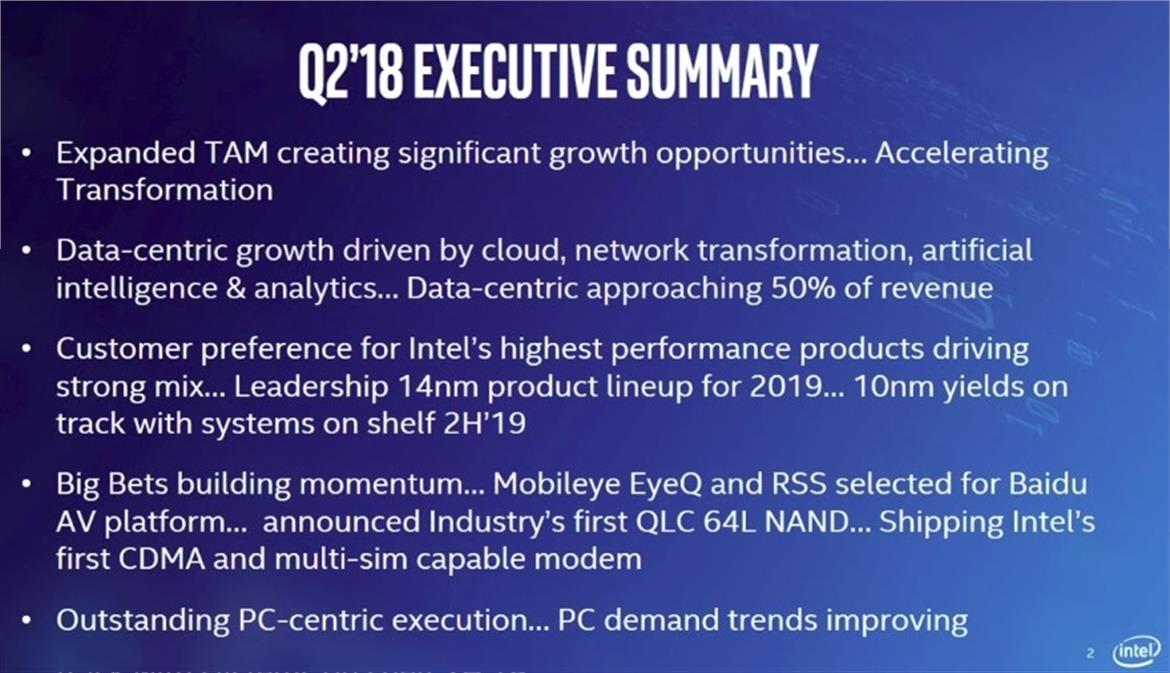 Intel Confident In Its 10nm And 7nm EUV Process Tech For Future Core And Xeon CPUs