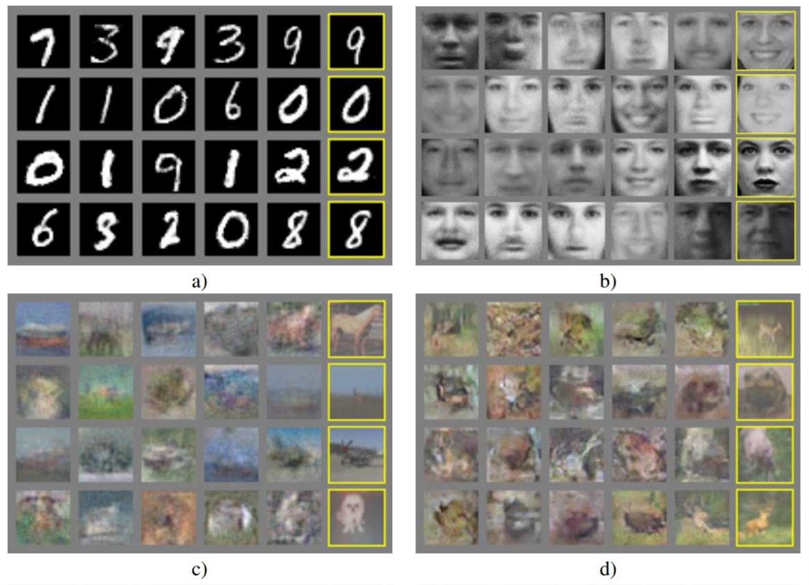 NVIDIA AI Neural Networks Are Getting Uncomfortably Accurate At Creating Realistic Human Faces