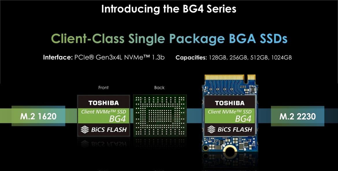 Toshiba Cranks Out BG4 NVMe SSDs With 96-Layer 3D NAND, Doubles Capacity To 1TB