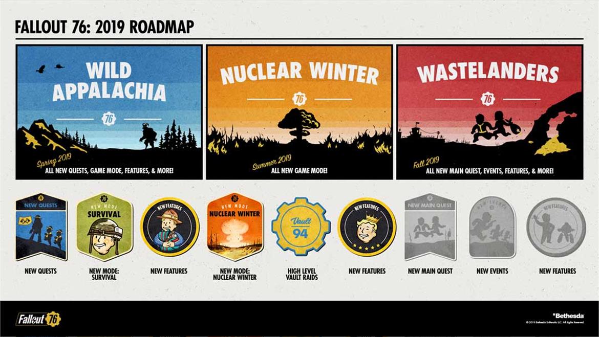 Bethesda Celebrates 100 Days Of Fallout 76 With 2019 Roadmap Update