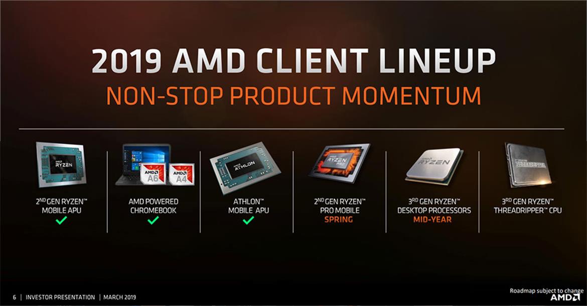AMD Confirms Ryzen Threadripper 3000 Zen 2 CPUs For 2019 Launch