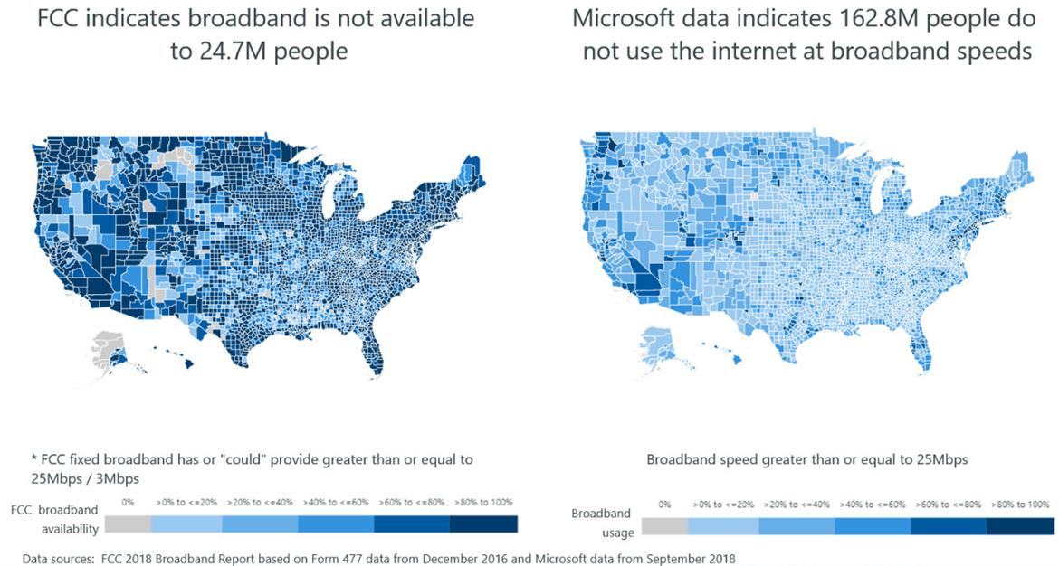 Microsoft Rips FCC For Misleading And Inaccurate US Broadband Coverage Maps