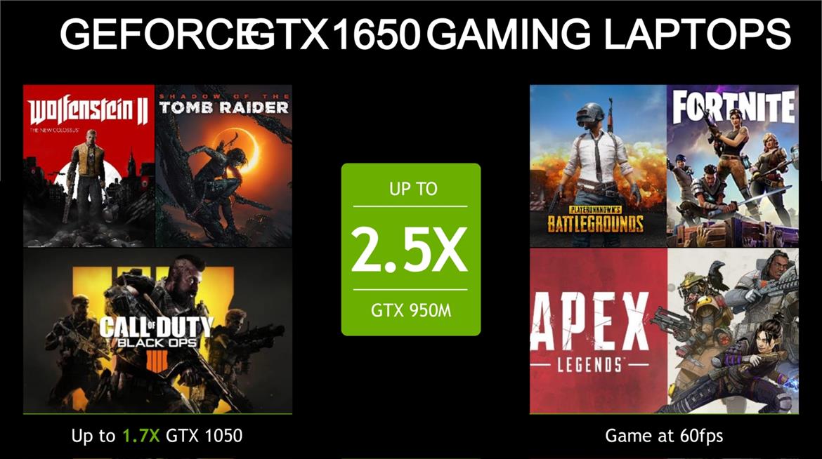 NVIDIA GeForce GTX 16 Series Turing-Based Laptops Assault Mainstream Gaming Market With Major OEMs