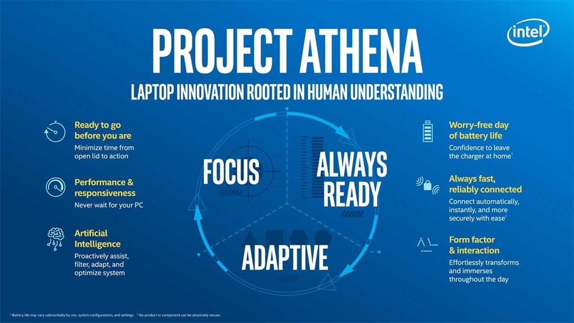 Intel Exec Discloses More Project Athena Strategy In Forthcoming Computex Unveil