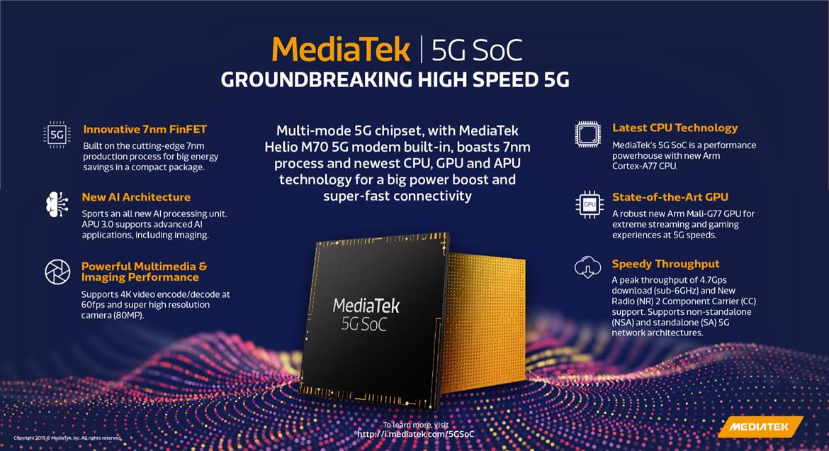 MediaTek Announces 5G SoC With Cortex-A77 For Budget Next-Gen Smartphones