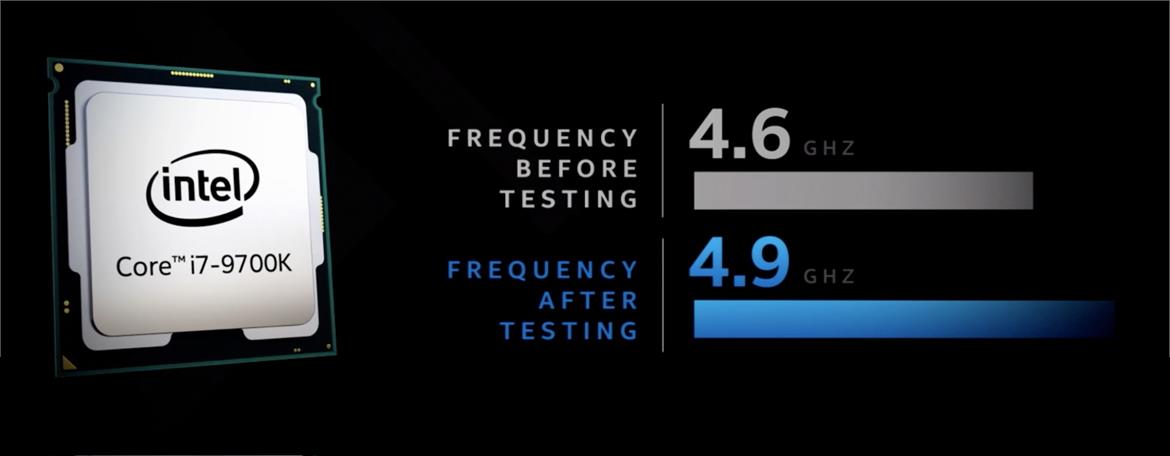 Intel Performance Maximizer App Can Auto-Overclock Your CPU With One Click