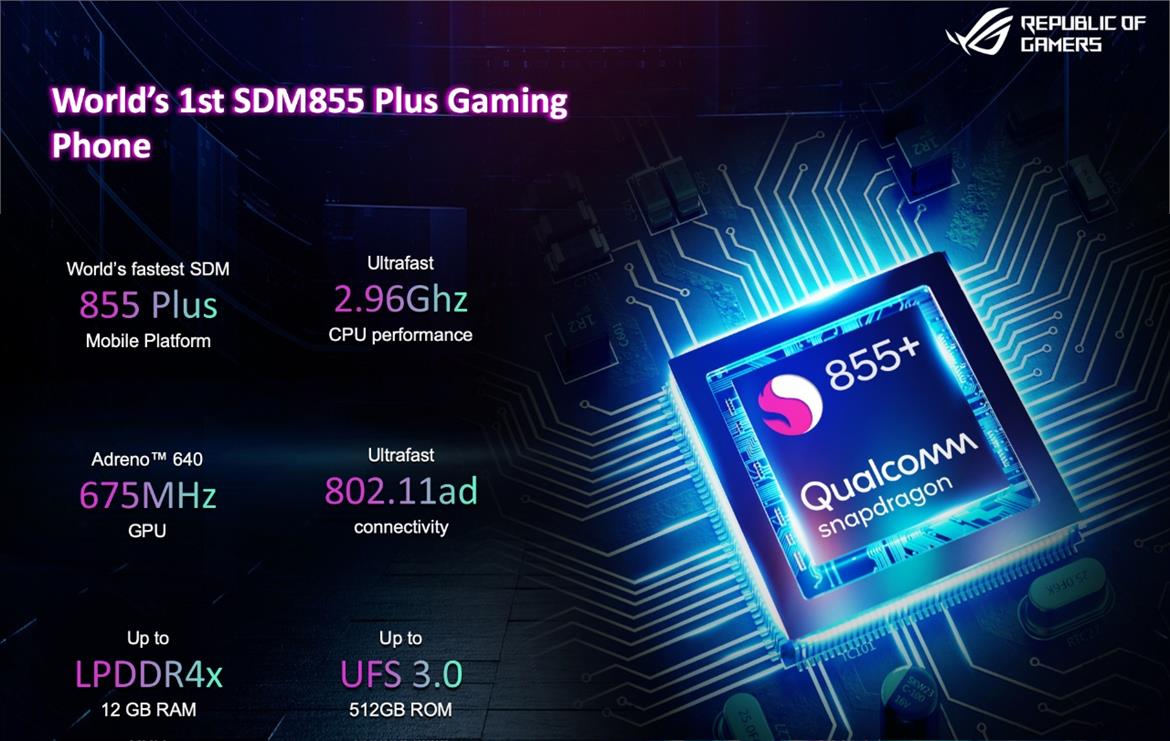 ASUS ROG Phone II Revealed: Snapdragon 855+ 120Hz OLED 6000 mAh Flagship Killer