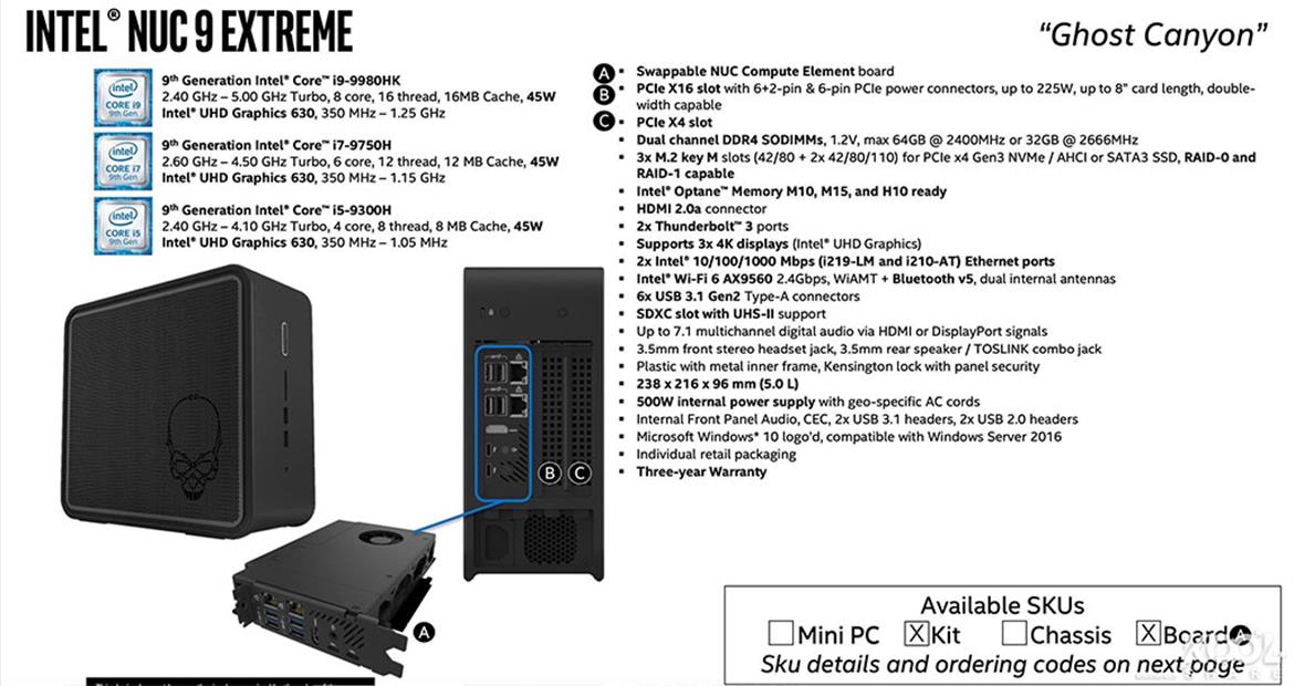 Intel NUC 9 Extreme Ghost Canyon Leaked In Full With Slick Element Module